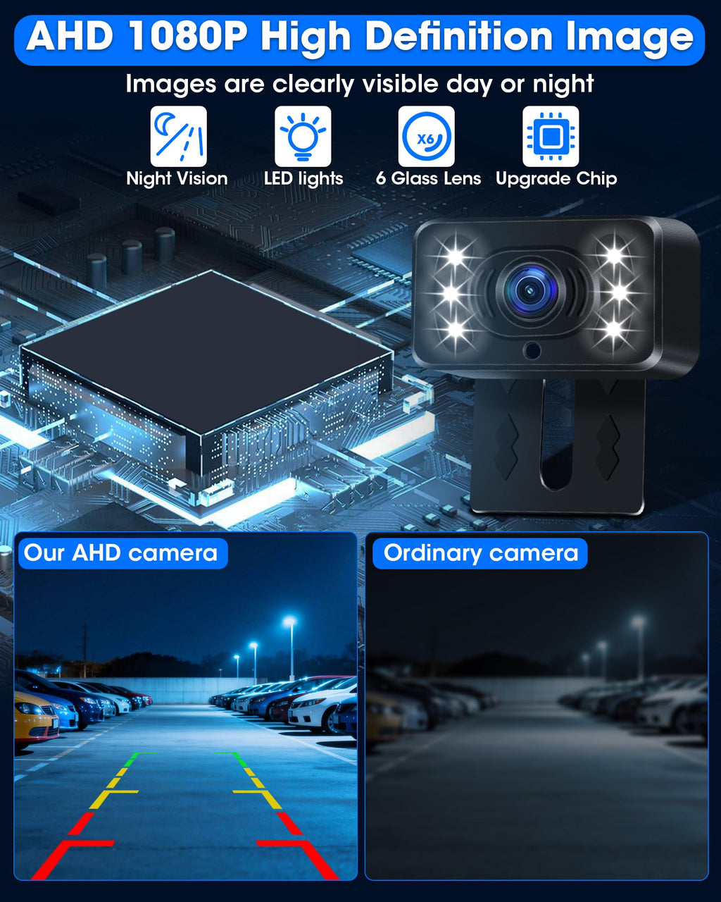 【Stabiles Bild】 AHD 1080P Rückfahrkamera Kabellos, Rückfahrkamera Funk mit 5 Zoll RückfahrKamera Monitor 6 LED Drahtlose Rückfahr-Kamera Auto Super Nachtsicht 170° Weitwinkel für DC 12V Auto SUV LKW