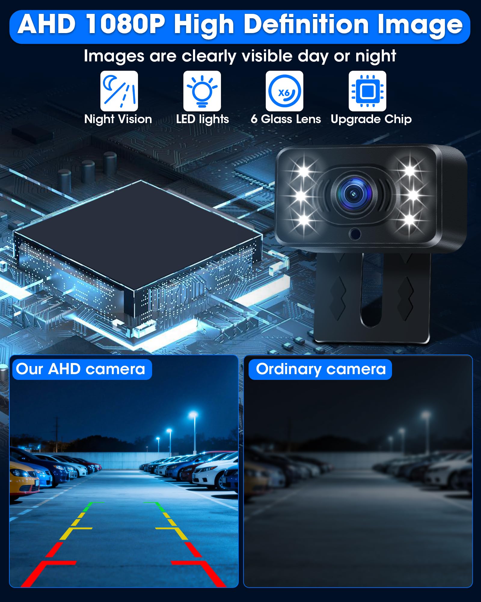【Stabiles Bild】 AHD 1080P Rückfahrkamera Kabellos, Rückfahrkamera Funk mit 5 Zoll RückfahrKamera Monitor 6 LED Drahtlose Rückfahr-Kamera Auto Super Nachtsicht 170° Weitwinkel für DC 12V Auto SUV LKW