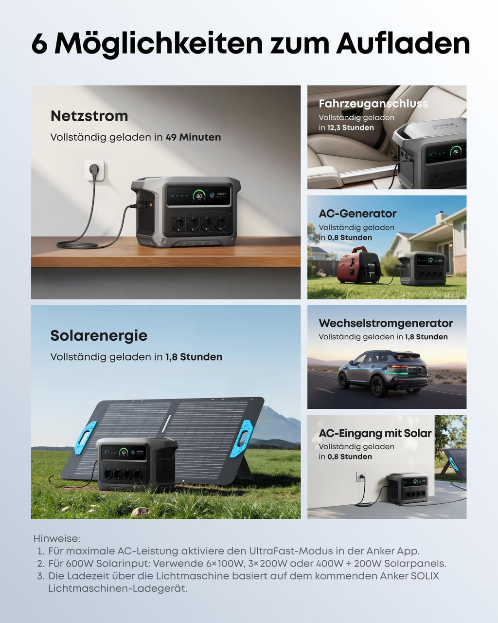 Anker SOLIX C1000 Gen 2 Tragbare Powerstation, 2.000W Solargenerator, vollständige Aufladung in 49 Minuten, 1.024Wh LiFePO₄-Akku für Notstromversorgung, Stromausfälle und Camping