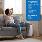 [NEU] 2er Filter-Set für Philips Luftreiniger [AC2882, AC2887, AC2889 & AC3829] – 1 HEPA-Filter und 1 Aktivkohlefilter [Ersetzt FY2422 & FY2420]