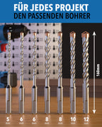 SDS Plus Betonbohrer – 7-teilig inkl. Kassette – Ø 5, 6, 6, 8, 8, 10, 12 mm x 156 mm – Profi Bohrset für Beton, Stein & Mauerwerk