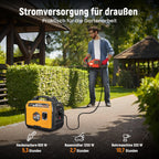 maXpeedingrods Inverter Stromerzeuger 3500W Superleise, Leicht und Mobil Benzin Notstromaggregat Stromgenerator, ECO-Modus mit 2x 230V / 2x USB / 1x 12V DC Steckdosen für RV Camping Festivals, Reise