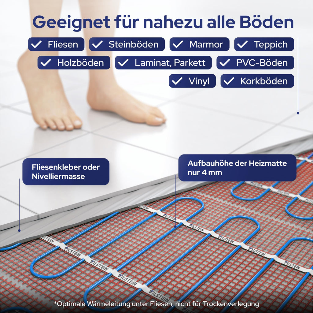VILSTEIN® Elektrische Fußbodenheizung [150W/m²] - Bodenheizung Elektrisch geeignet für Laminat, Fliesen & mehr - Elektro Fussbodenheizung - Elektrische Heizmatte Fußboden - (14x0.5m - 7qm)