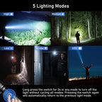 Blukar Taschenlampe LED Aufladbar, Extrem Hell Hohe Helligkeit Taschenlampen Zoombare Handlampe mit 5 Lichtmodi, IP67 Wasserdicht Flashlight Torch für Camping, Outdoor, Notfäll
