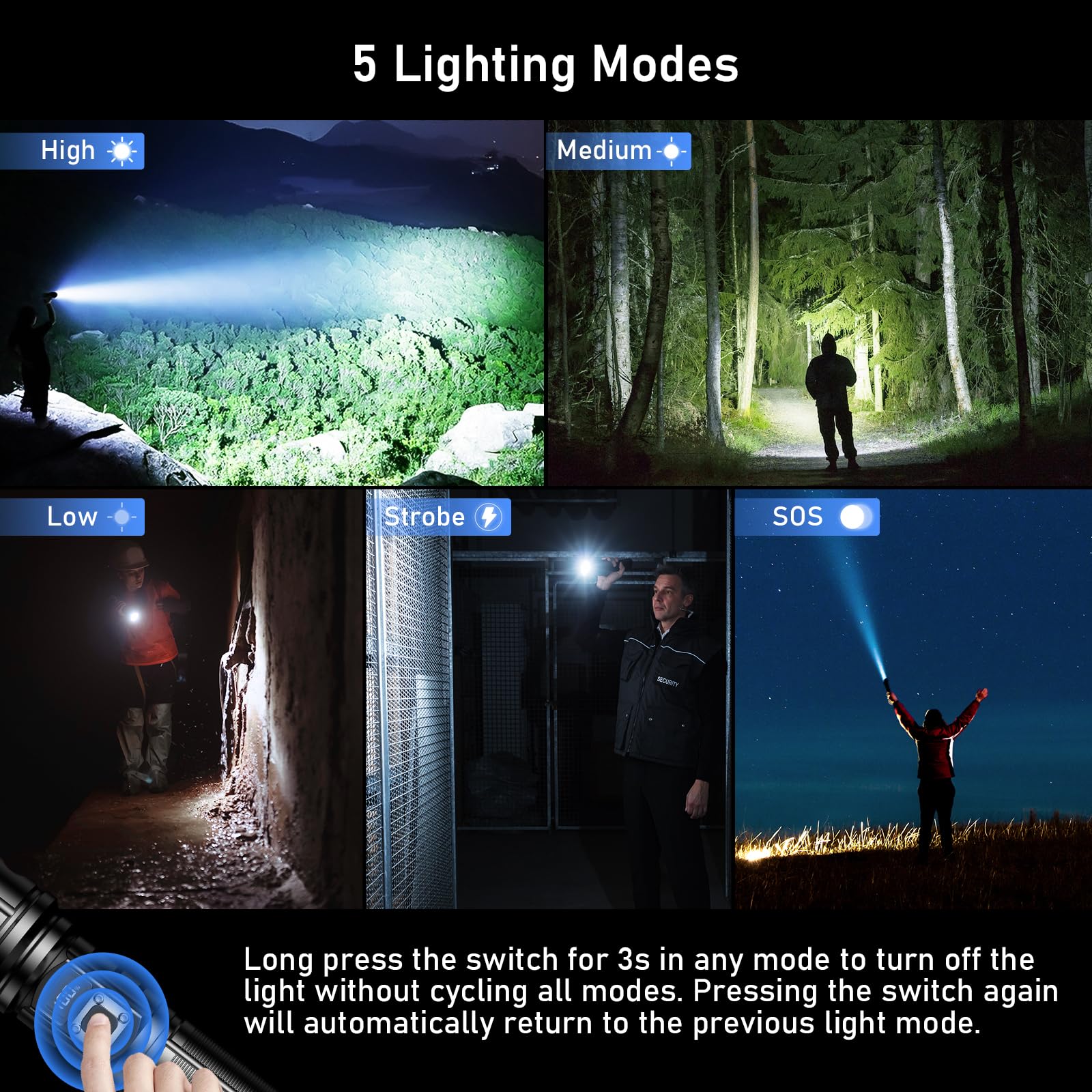 Blukar Taschenlampe LED Aufladbar, Extrem Hell Hohe Helligkeit Taschenlampen Zoombare Handlampe mit 5 Lichtmodi, IP67 Wasserdicht Flashlight Torch für Camping, Outdoor, Notfäll