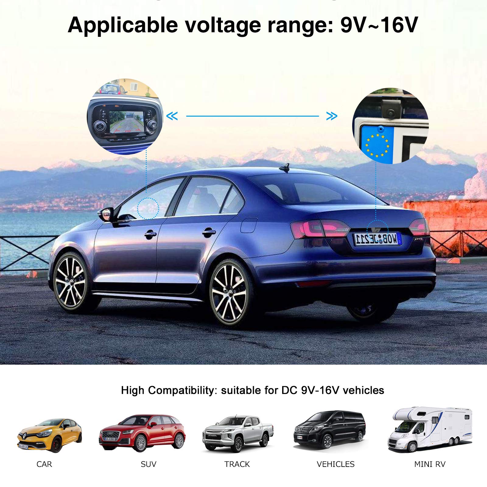 PARKVISION Rückfahrkamera Auto Flexible Einbaulage erlaubt Rückfahrkamera Nachrüsten mit invertiertem Bild vertikally und Parklinie optional