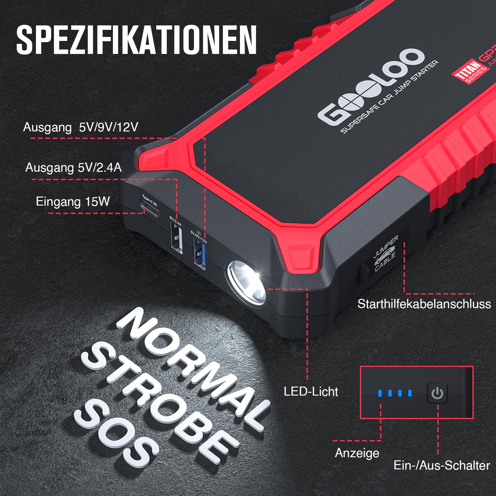 GOOLOO GP2000 Starthilfe Powerbank für Pkw, 2000A Supersafe Auto Starthilfe Powerbank für 12V (Bis zu 8.0L Benzin & 6.0L Diesel), Booster Autobatterie mit USB-Schnellladung, Starthilfekabel und LED