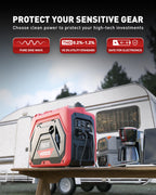 ERAYAK 4000W Notstromaggregat Leise Benzin Inverter Stromerzeuger Stromaggregat Generator Stromgenerator mit Ölsensor ECO-Modus für Camping, Wohnmobile (EYG4000S)