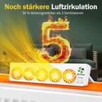 ecoCalm Heizkörper Ventilator mit 5 Lüfter, Intelligenter Heizkörperverstärker Erhöhen die Effizienz der Heizung und Sparen Energie