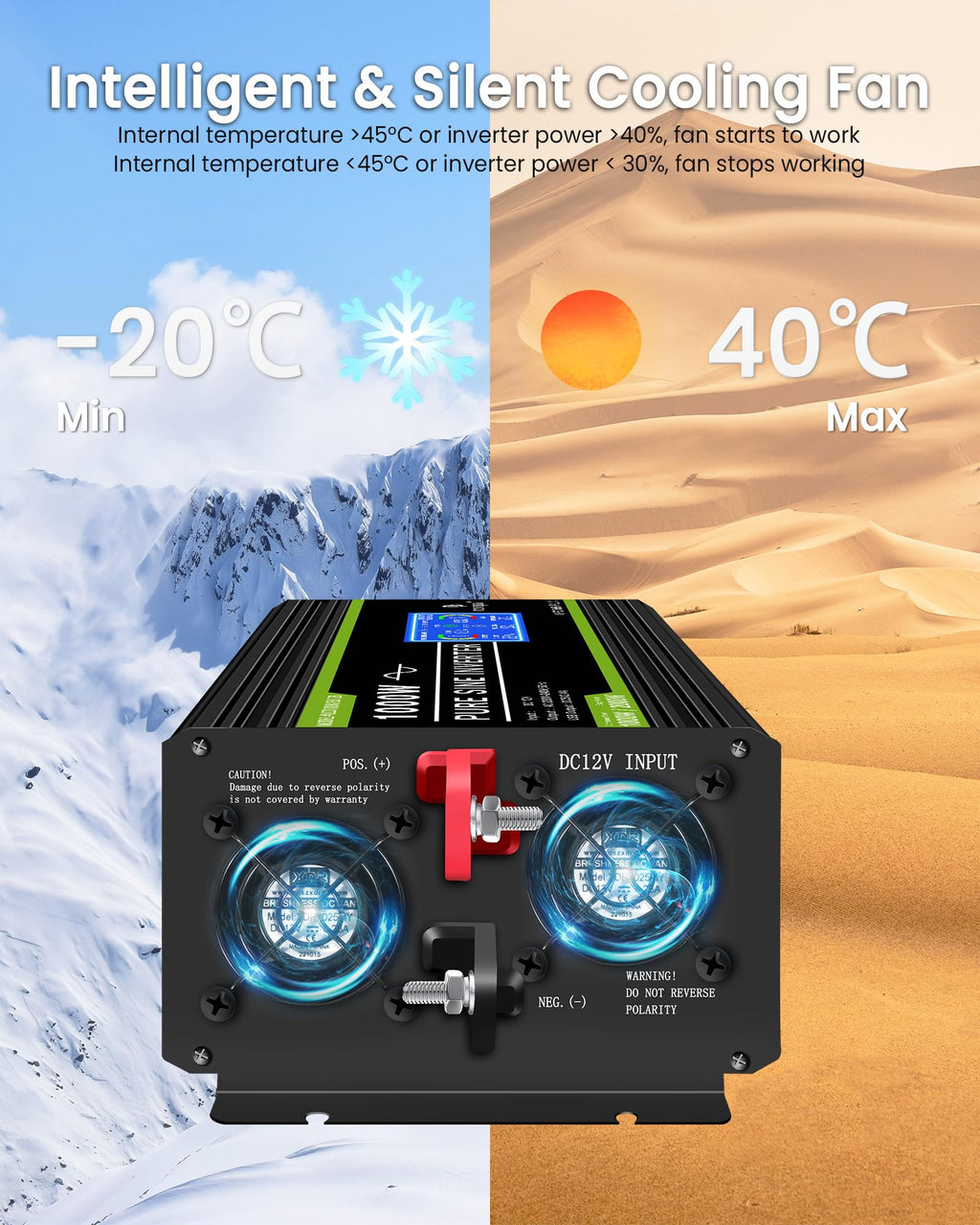 NOVOPAL 1000W Kfz Wechselrichter Spannungswandler 12v 230v Reiner Sinus mit LCD-Display und USB-Anschluss + 2AC Steckdosen mit USB-Ausgang und 5m-Fernbedienung