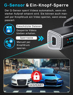 Navycrest Dashcam Q7 Dual 4K1080P Hochleistungs 5GHz WLAN Autotechnikbegeisterte