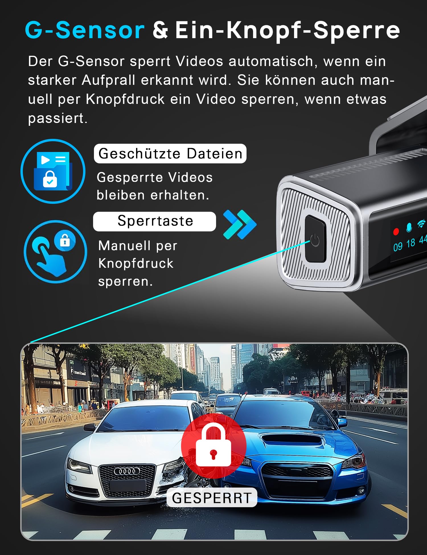 Navycrest Dashcam Q7 Dual 4K1080P Hochleistungs 5GHz WLAN Autotechnikbegeisterte
