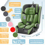 KIDIZ® Autokindersitz Triangle Premium Kindersitz mit Isofix Kinderautositz | Autositz Sitzschale | 9 kg - 36 kg 1-12 Jahre | Gruppe 1/2/3 | universal | zugelassen nach ECE R129/03