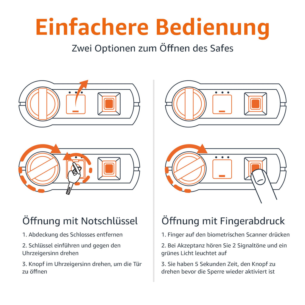 Amazon Basics Stahl-Safe, Sicherheit für Zuhause, mit biometrisch Fingerabdruckschloss, schützt Bargeld, Schmuck, Ausweisdokumente, 14 L Volumen, schwarz, 35 cm B x 24.9 cm T x 24.9 cm H