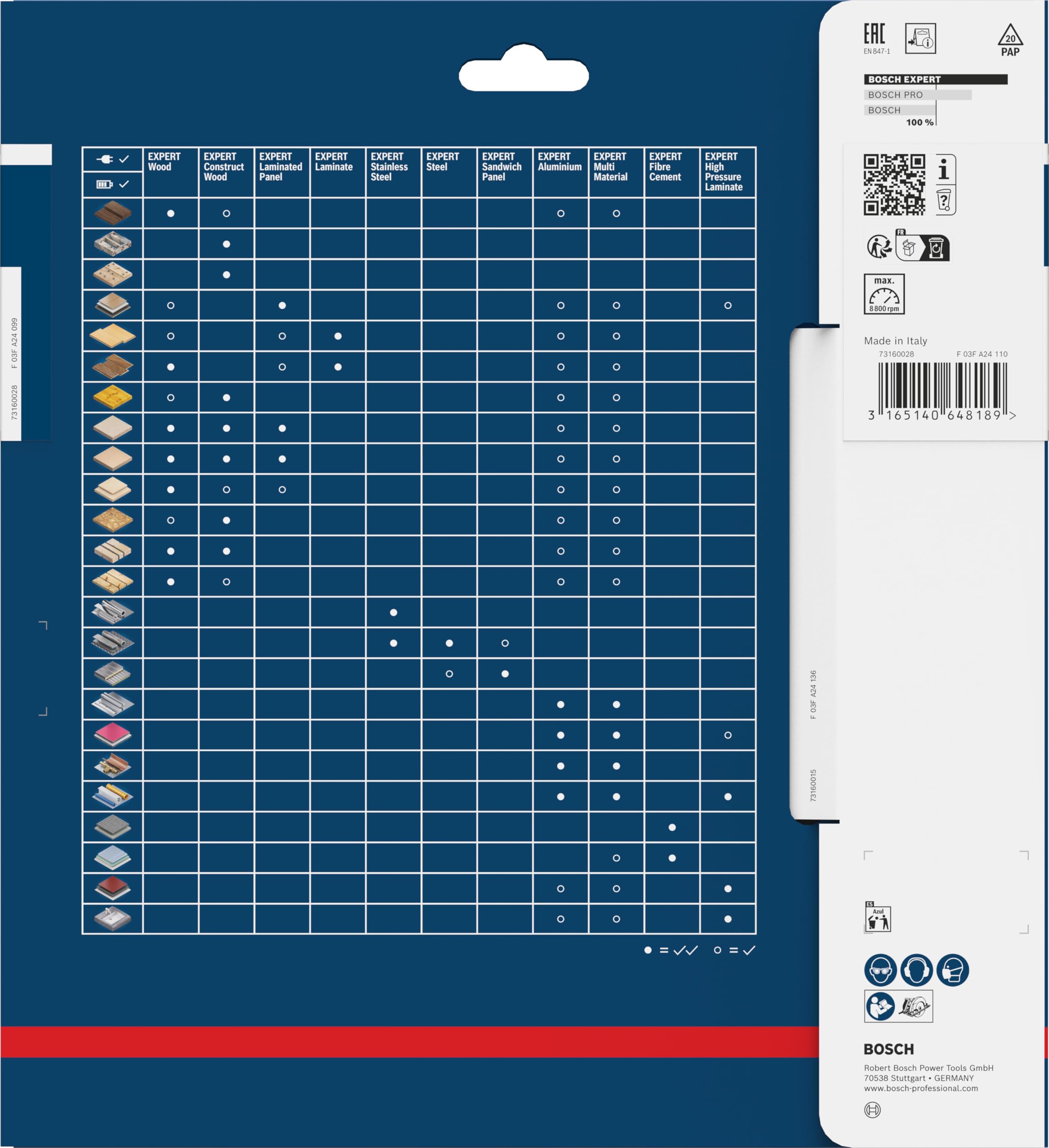 Bosch Professional Kreissägeblatt Expert for Multi Material (216 x 30 x 2,4 mm, 64 Zähne, Zubehör Kreissäge), 2608642493