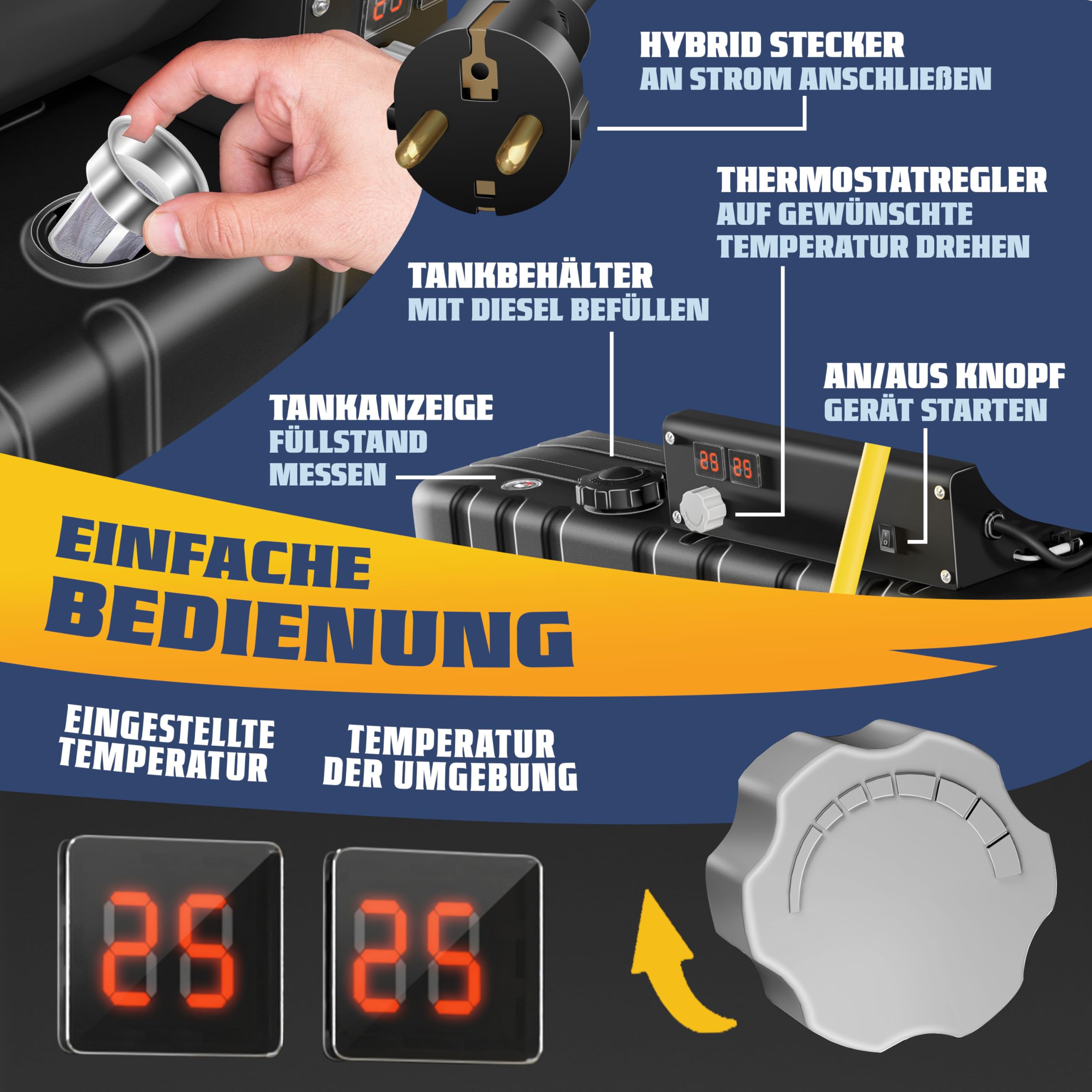 MASKO® Heizkanone 30kW Diesel Bautrockner Bauheizer Heißluftgenerator Heizgebläse 38L Tank mit Thermostat Ölheizer Luftstrom 750m³/h/Stunde Ölbeheizung Heizlüfter Heizstrahler Schwarz