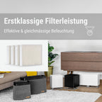 Stadler Form Luftbefeuchter-Filter, effizient und hygienisch, antibakteriell behandelt, passend zur Oskar- und Karl-Familie, Set mit 4 Stück