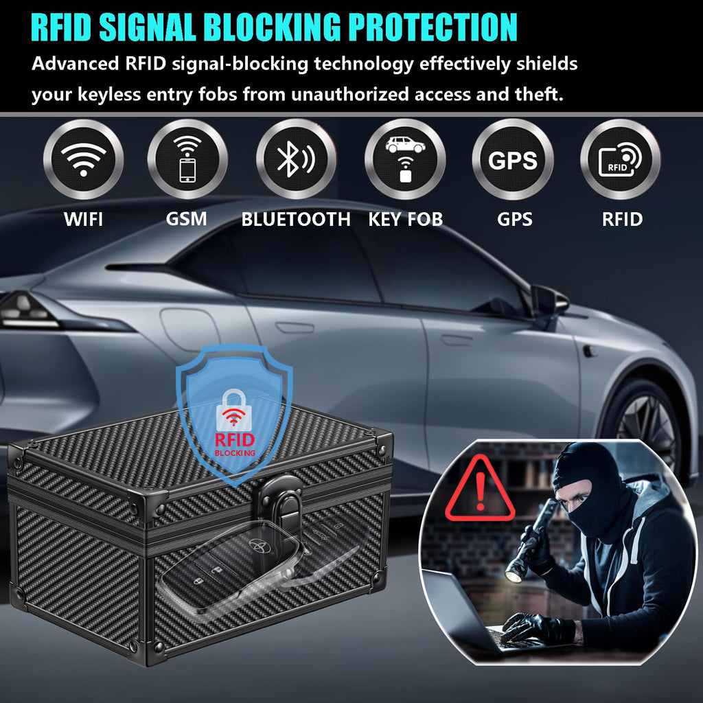 MAZACOO Faraday Box für Autoschlüssel – Keyless Go Diebstahlschutz, RFID Signalblocker gegen Relaisangriffe (Kohlefaser Schwarz)