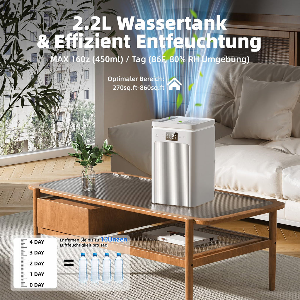 Luftentfeuchter 2.2L,Raumentfeuchter Elektrisch Entfeuchter mit LED Display,Ultra Leiser,2-12-Stunden-Timer,7 Farben Licht,Auto-Stopp & Automatisches Entfrosten,Ideal für Schlafzimmer, Badezimmer.