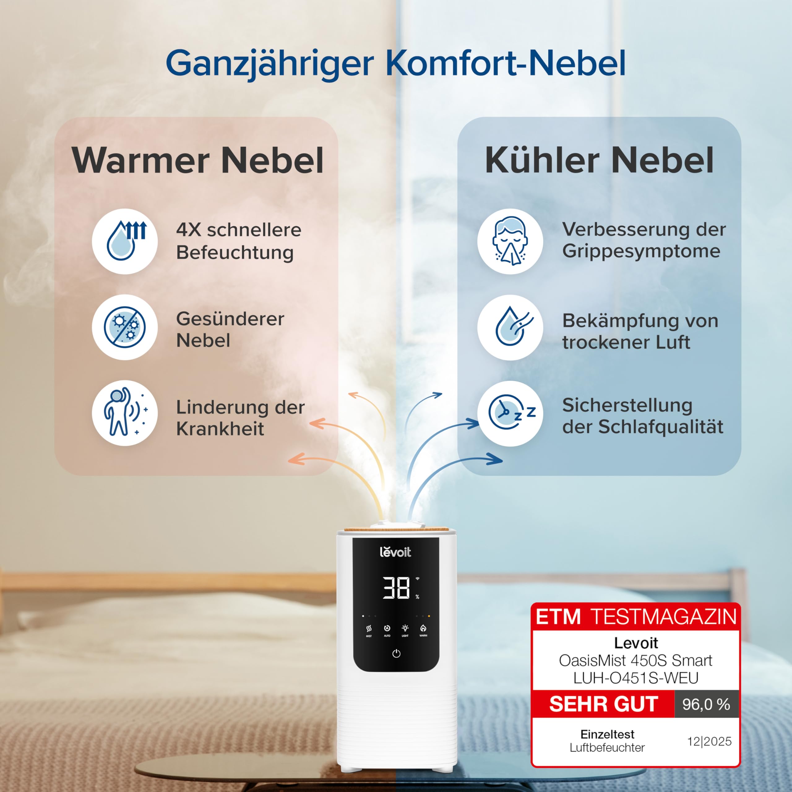 Levoit Top-Fill Luftbefeuchter, Smart Humidifier, Warm&Kalter Nebel max 550 ml/h, bis 40㎡, leise Raumbefeuchter mit Nachtlicht für Kinderzimmer, Pflanzen, Auto Shut-off, 4,5 L, Mondweiß