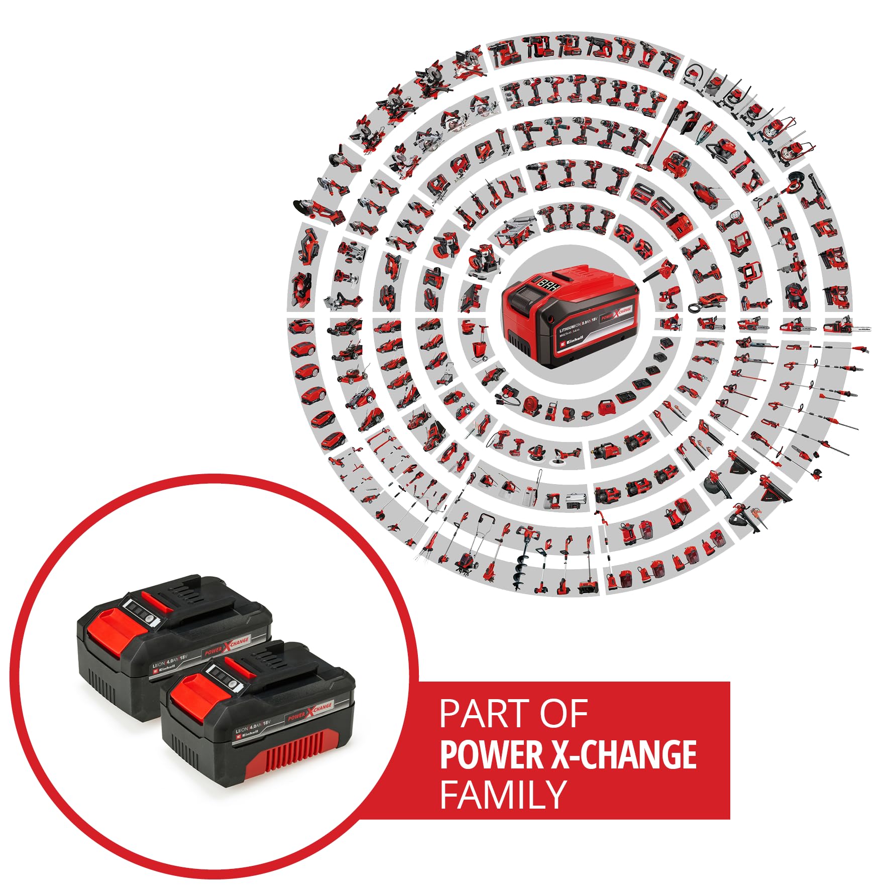 Original Einhell Volks.Akku PXC-Twinpack 4,0 Ah Power X-Change (Li-Ion, 18 V, 2X 4,0 Ah, für alle PXC-Geräte geeignet, proaktives Batteriemanagement, situativ angepasste Ladezyklen)