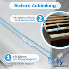 EVOLUCENT Bettgitter 200cm | Stabil ohne Verschrauben | Rausfallschutz für Boxspringbett und Elternbett | Bettschutzgitter mit Klett- und Klickgurten | Waschbares Mesh [1 Seitenteil]