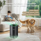 Luftreiniger Allergiker, HEPA Luftfilter gegen Schimmel, Staub und Tierhaare bis zu 0,3 µm 185m³/h CADR für Schlafzimmer bis zu 110m², Luftqualitätsanzeige, Kindersicherung, 3 Geschwindigkeiten, 25dB