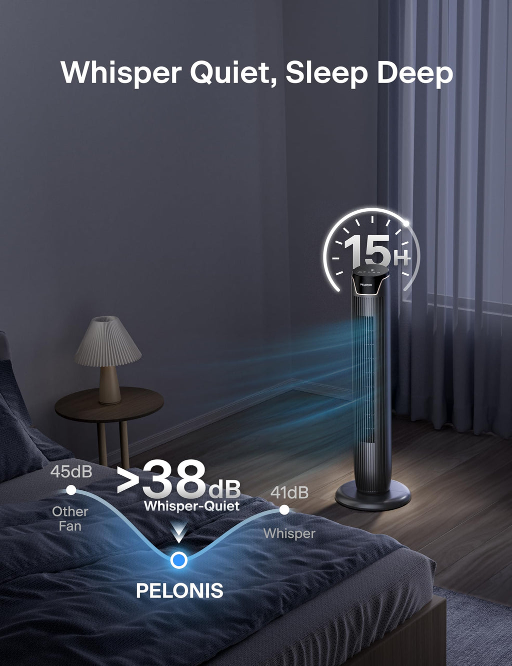 PELONIS Turmventilator mit Fernbedienung - 5 Geschwindigkeitsstufen & 4 Modi (AI/Nacht/Naturwind) 9H Timer, LED-Display mit Speicherfunktion - Energiesparender Ventilator für Büro Schlafzimmer