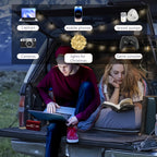 ALLWEI 300W Wechselrichter 12V auf 230V Spannungswandler, Stromwandler mit Typ-C & USB Anschluss, Inverter 12V 220V, Auto Steckdose für Auto, Laden von Handys, Laptops und Anderen Geräten (Schwarz)
