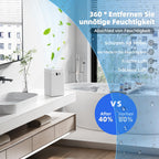 Luftentfeuchter 2.2L,Raumentfeuchter Elektrisch Entfeuchter mit LED Display,Ultra Leiser,2-12-Stunden-Timer,7 Farben Licht,Auto-Stopp & Automatisches Entfrosten,Ideal für Schlafzimmer, Badezimmer.