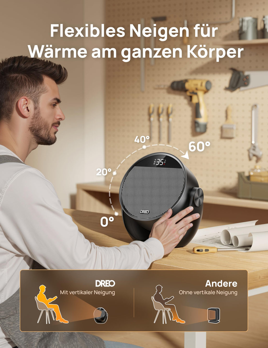 Dreo Heizlüfter Energiesparend Klein, Leiser 1500W Tragbar Heizlüfter mit Fernbedienung, Thermostat, 60° Neigbar, 8 Sicherheitsfunktionen, PTC-Keramik,12-Std-Timer, 3 Modus 3 Geschwindigkeit, Schwarz