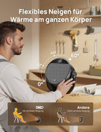 Dreo Heizlüfter Energiesparend Klein, Leiser 1500W Tragbar Heizlüfter mit Fernbedienung, Thermostat, 60° Neigbar, 8 Sicherheitsfunktionen, PTC-Keramik,12-Std-Timer, 3 Modus 3 Geschwindigkeit, Schwarz