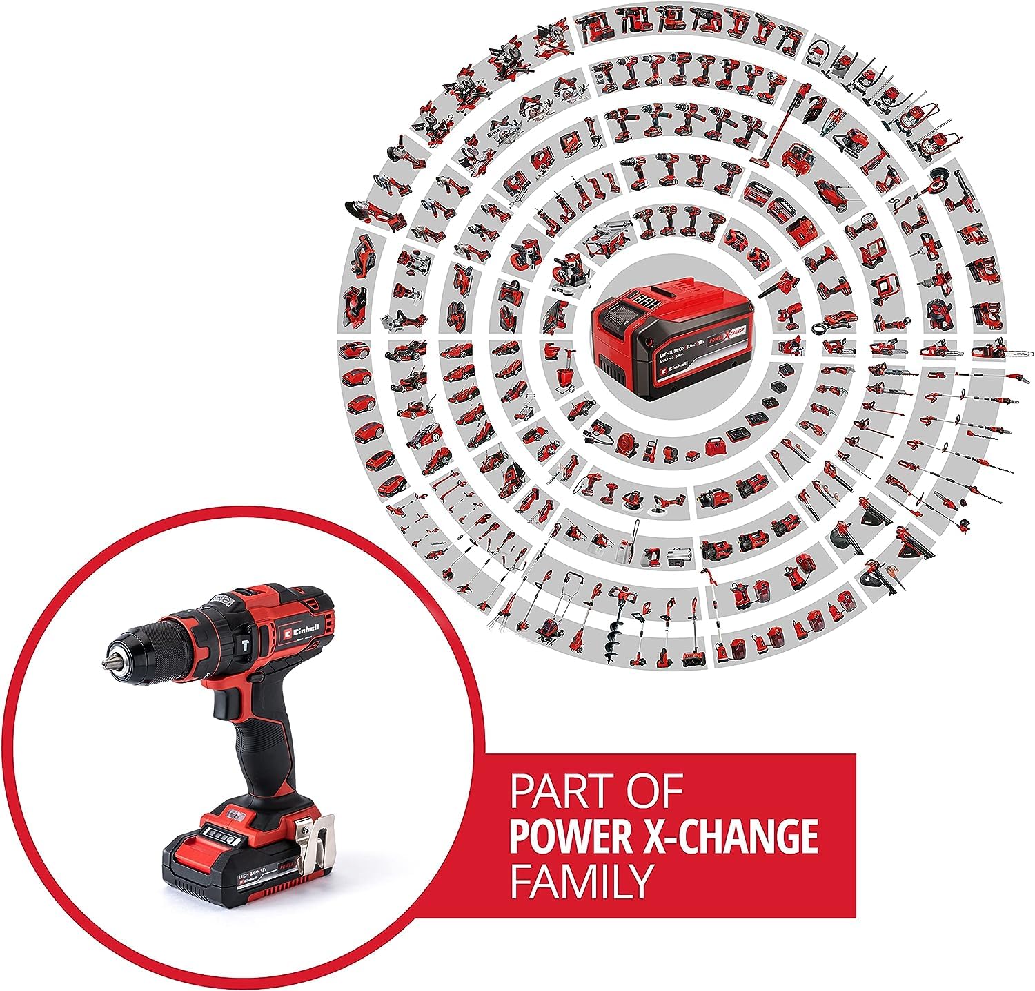 Einhell Akku Schlagbohrschrauber-Set TE-CD 18/40 Li-i plus 64 Power X-Change (Li-Ion, Drehzahl-Elektronik, 2-Gang-Getriebe, Max. 24.000 Min-1, Ladegerät und Zubehör), Schwarz, Rot, 18 V, 40 Nm