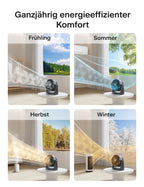 PELONIS 3 stufiger Luftzirkulationsventilator 18 cm Kompakt Tischventilator mit 100° Neigung, Leiser Betrieb für Schlafzimmer & Büro Energieeffizienter Schwarz Ventilator