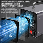 ICARE Ozongenerator 30000mg/h Ozongerät, Ozonisator Industrieller O3 Ozon Luftreiniger mit 120 Min Timer für 300㎡ Geruchskiller Geruchsneutralisierer für Auto, Rauch, Haustiergerüche, Küchengerüche