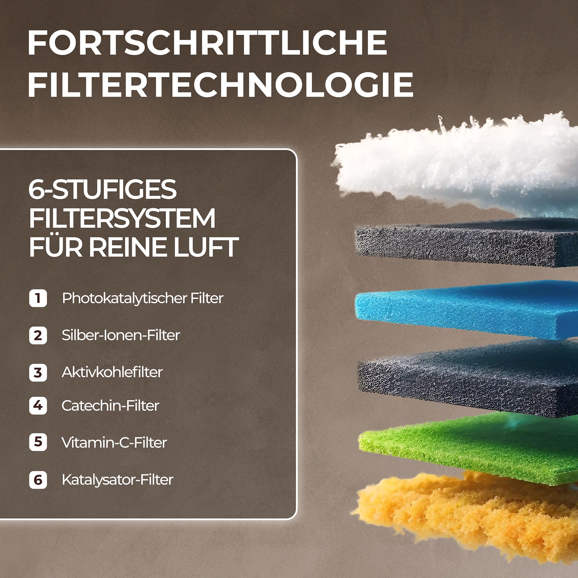Kältebringer Split Klimaanlage Quick Connect - 18000 BTU (5,3 kW) - Klimagerät mit Heizfunktion, WiFi & App, bis 91qm, sehr leise - 5m Kupferleitung, Kältemittel R32, Montagematerial, Wandhalterung