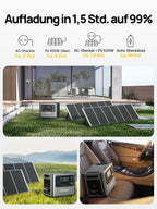 AFERIY 2400W Tragbare Powerstation, 2048Wh LiFePO4 Batterie, 1,7 Stunde Schnellladung, 13 Anschlüsse, Sinuswellen 230V, USV, Mobile Stromversorgung für Outdoors Camping, 7 Jahre Garantie