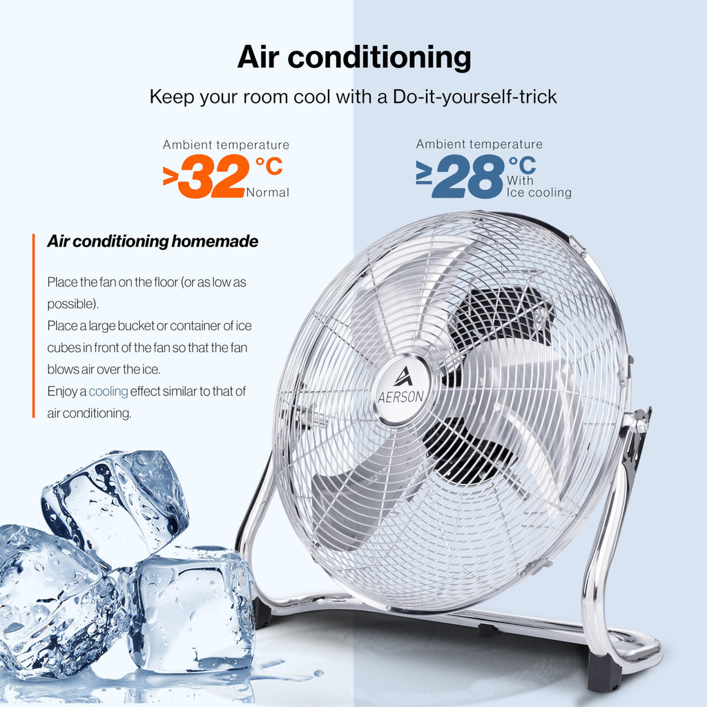 TRESKO AERSON Bodenventilator 60cm | Windmaschine mit 3-Leistungsstufen 200W | Standventilator Ventilator | hoher Luftdurchsatz | robuste Metallausführung | Neigungswinkel ca. 110 Grad