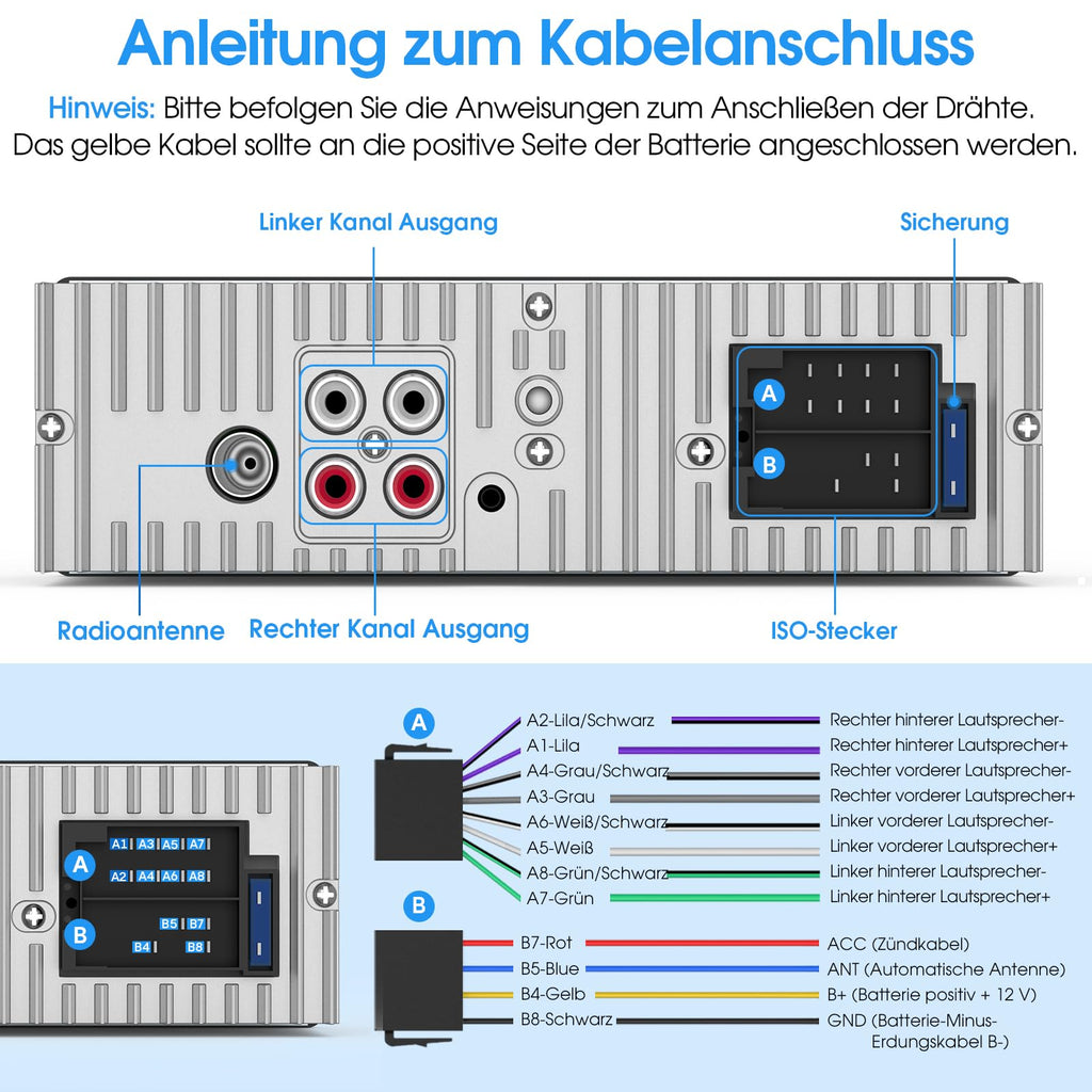 RDS Autoradio Bluetooth mit Typ-C-Ladeanschluss, CENXINY Autoradio 1DIN Bluetooth 5.0 Unterstützt 2USB/AUX/SD/TF/EQ/DSP/Android und iOS