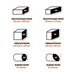 Evolution R355CPS Kappsäge Kapp-Zug-Gehrungssäge 2200 W | inkl. Ø 355 mm HM-Sägeblatt Multi-Material-Schneiden Holz, Aluminium, Stahl, Kunststoff | Schnittleistung von 120 x 120 mm | 0-45˚ Gehrung