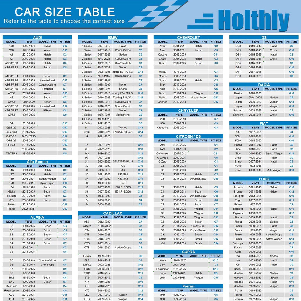 Holthly 10 Schichten Autoabdeckung 100% Wasserdicht Vollgarage Abdeckplane Auto Garage Staubdicht Wasserdicht Autohülle Autoplane Winter & Sommer für Audi A4 A5, BMW 3er Limousine usw. Schwarz C7