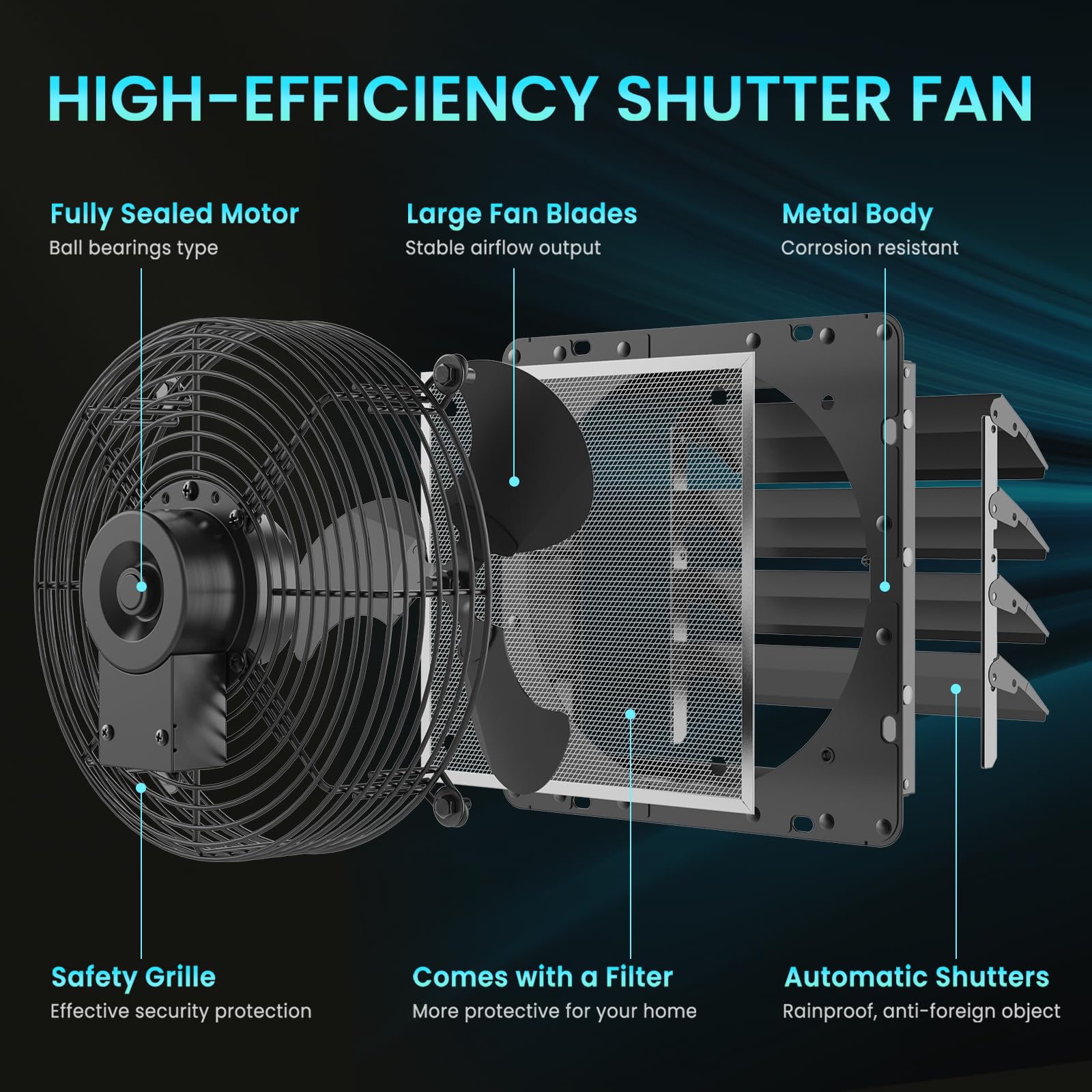HG Power 350mm Abluftventilator Industrie Wandventilator 1500m³/h Wandlüfter mit Maschensieb Auspuffventilator mit EU-Stecker Aluminium Fensterventilator für Keller Garage Küche
