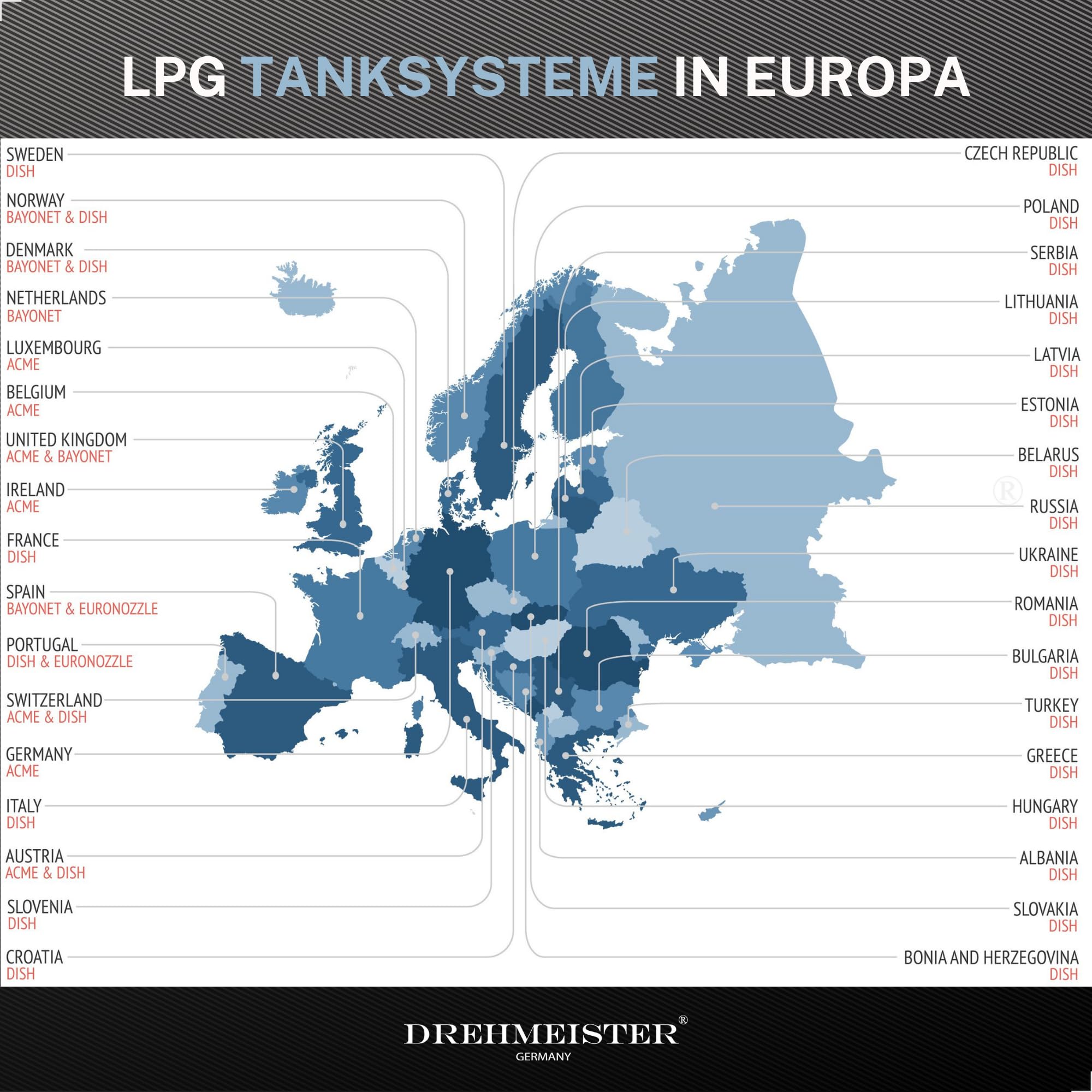 Drehmeister Euronozzle LPG Adapter – Gasflaschen Adapter W21,8x1/14 LH – 95mm – Autogas Tankadapter für Spanien & Portugal – Messing, hochwertig verarbeitet