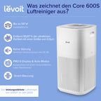 LEVOIT HEPA Luftreiniger für Raucherzimmer Allergiker, CADR 697m³/h bis 147㎡ Wohnung, PM2,5 Luftqualitätsanzeige & Automodus, Luftfilter gegen 99,97% von Schimmel Pollen Staub, App Alexa Steuerung