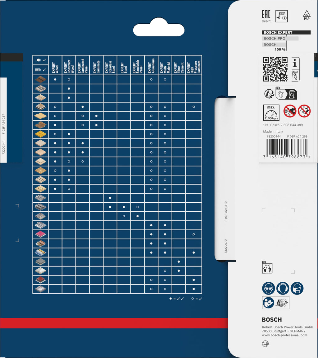 Bosch 1x EXPERT Fibre Cement Kreissägeblatt für Handkreissägen (für Faserzementplatten, Ø mm, Professional Zubehör kabelgebundene Handkreissägen)