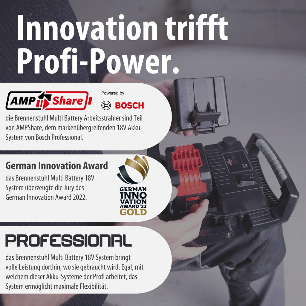 Brennenstuhl Professional Multi Battery LED Hybrid Baustrahler 6050 MH (60W, 6200lm, IP65, LED Baustrahler kompatibel mit 18V Akkus 10 verschiedener Hersteller, 5m, ohne Akku, Engineered in Germany)