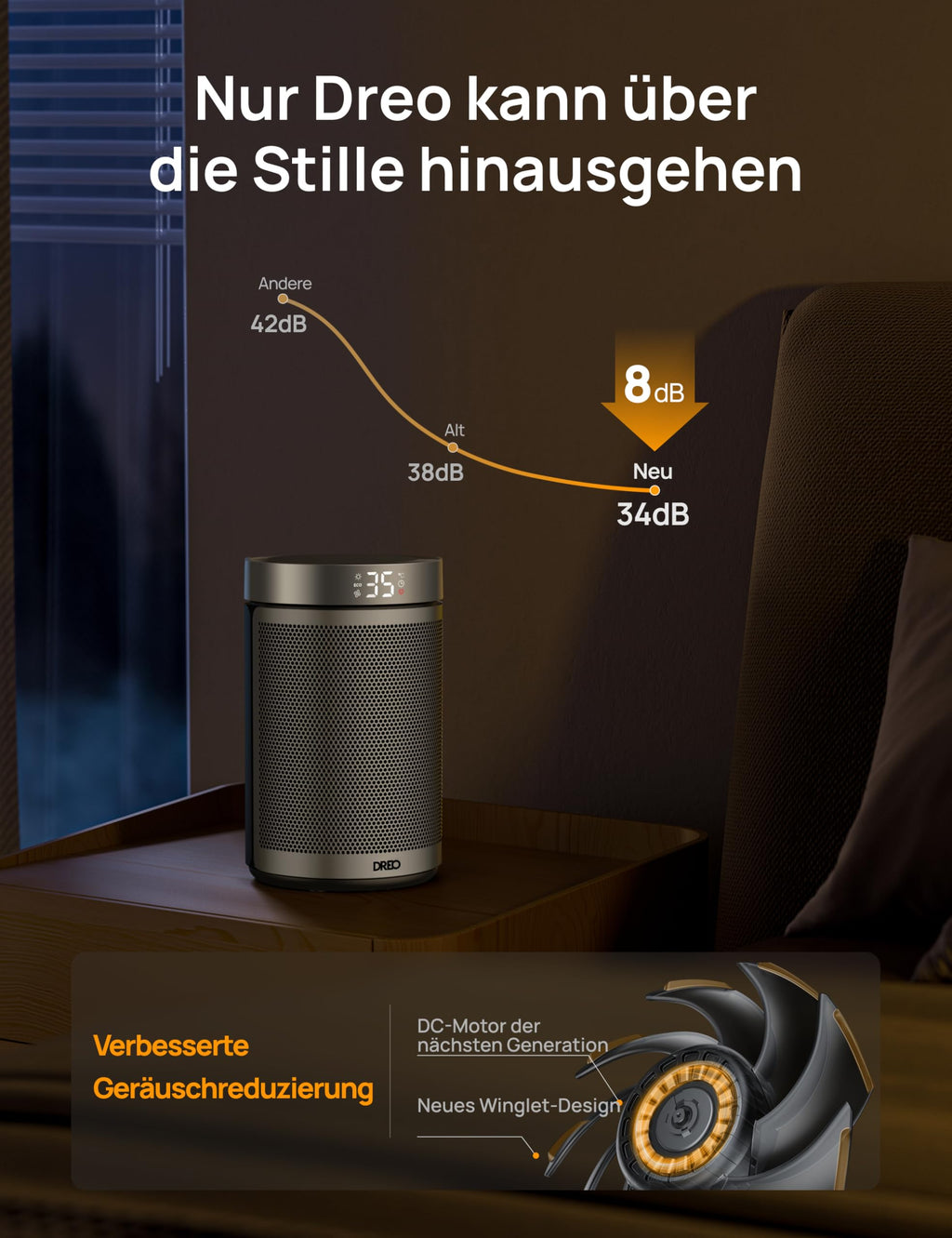 Dreo Energiesparender Heizlüfter, 34 dB Leiser 1500W Elektrischer PTC Keramik, Thermostat, Überhitzungs- & Kippschutz, 12 Std. Timer, Elektroheizung für Räume Schlafzimmer, Atom 316, Silber