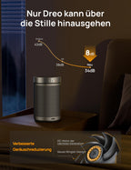 Dreo Energiesparender Heizlüfter, 34 dB Leiser 1500W Elektrischer PTC Keramik, Thermostat, Überhitzungs- & Kippschutz, 12 Std. Timer, Elektroheizung für Räume Schlafzimmer, Atom 316, Silber