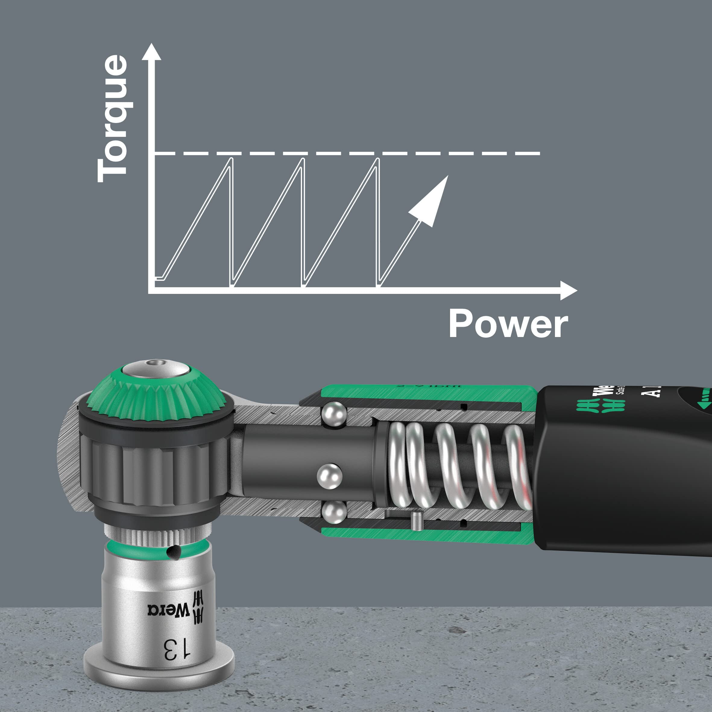 Wera 05075830001 Safe-Torque A 1 Set 1, Drehmomentschlüssel-Satz, 1/4" Vierkant, 2-12 Nm, 10-teilig, Schwarz-grün