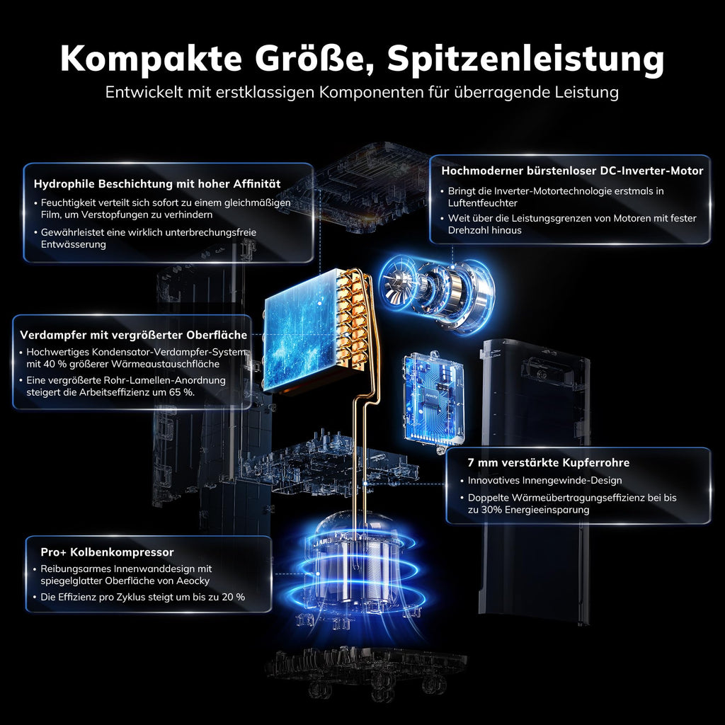 AEOCKY 20L/d, luftentfeuchter elektrisch, Raumgröße ca.160m³(40m²), Smart Luftentfeuchter mit Ablaufschlauch, Geeignet für Keller, Waschküche, Schlafzimmer, Badezimmer